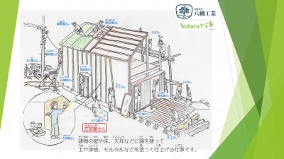 さかんや