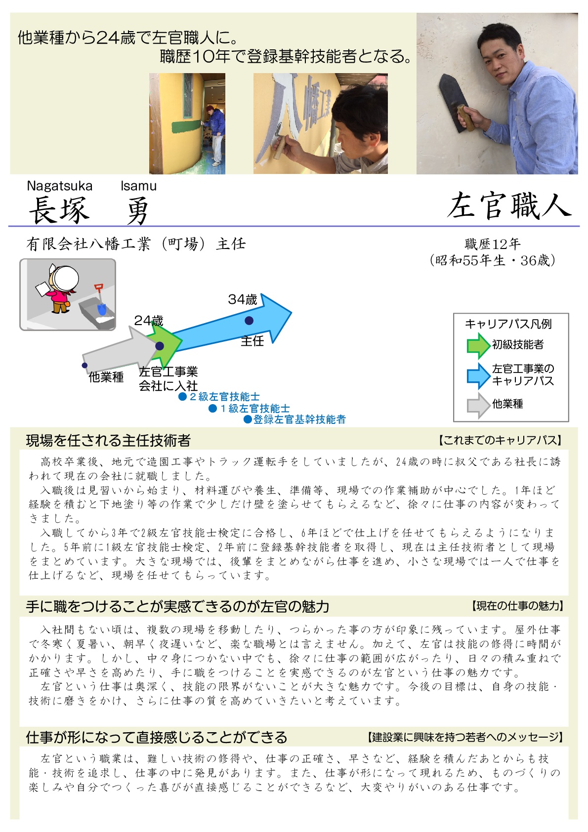 0310送付_キャリアパスモデル_左官工事業編 -04-001