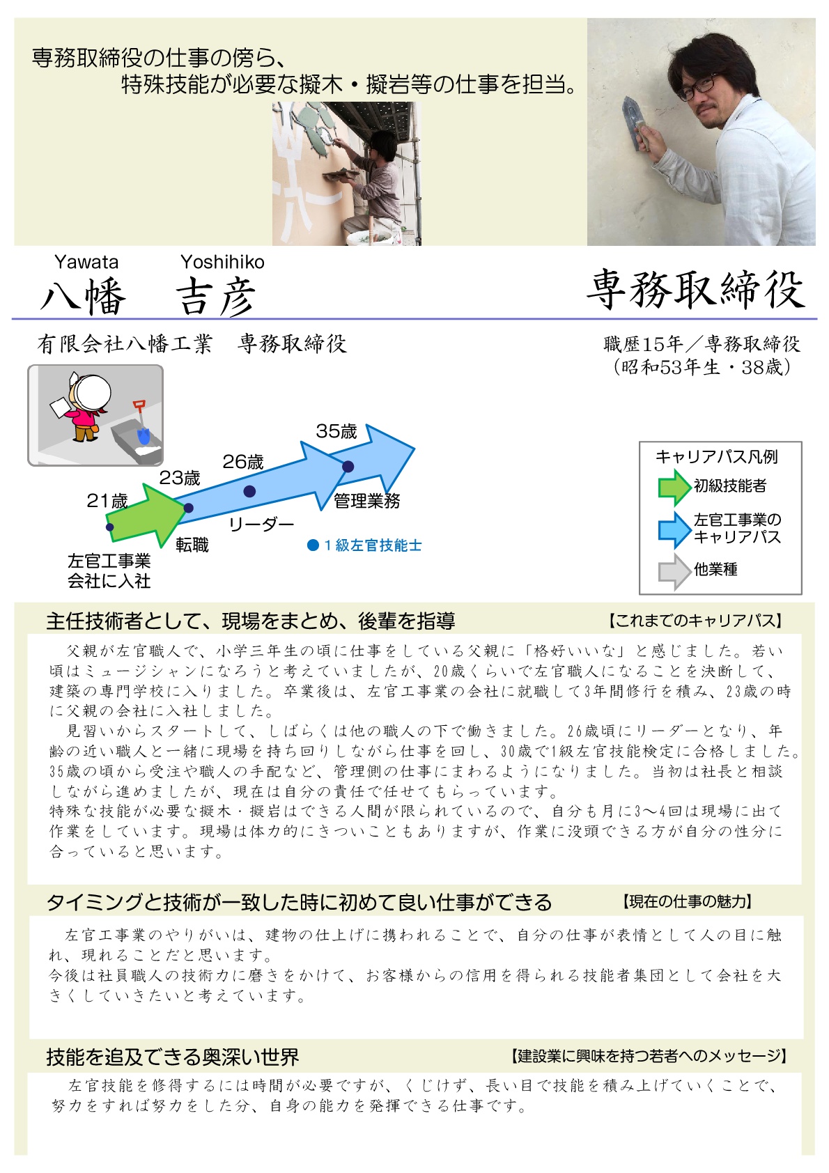 0310送付_キャリアパスモデル_左官工事業編 -10-001